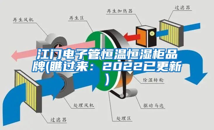 江门电子管恒温恒湿柜品牌(瞧过来：2022已更新)