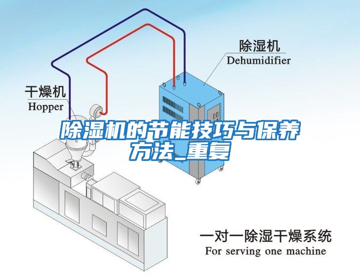 除湿机的节能技巧与保养方法_重复