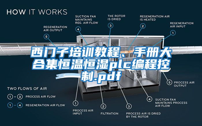 西门子培训教程、手册大合集恒温恒湿plc编程控制.pdf